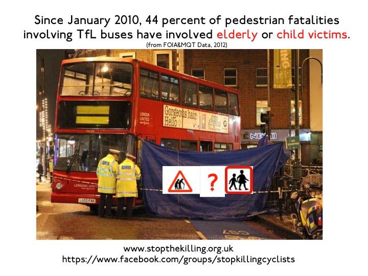 Poster - TK - 44 per cent of pedestrian fatalities